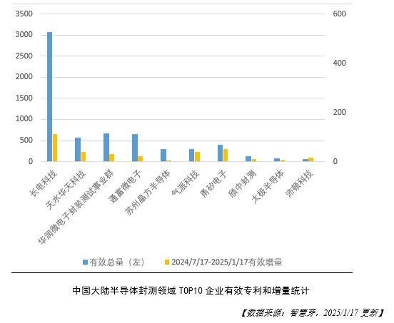 图3.png