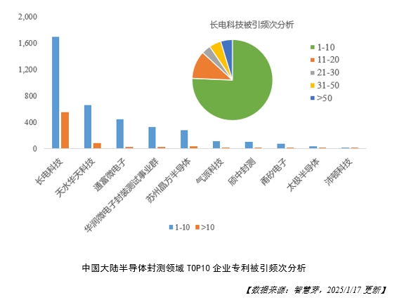 图6.png